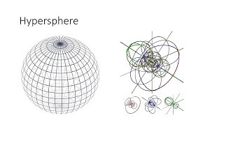 A Brief Introduction to Random Search