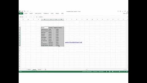 computer class 7 sorting data
