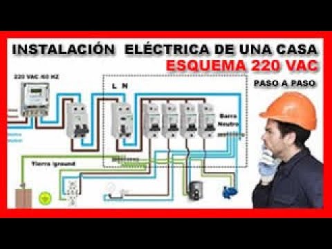 INSTALACIÓN ELÉCTRICA DE UNA CASA- Paso a Paso