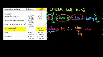 ECONOMETRICS | Linear Log Model