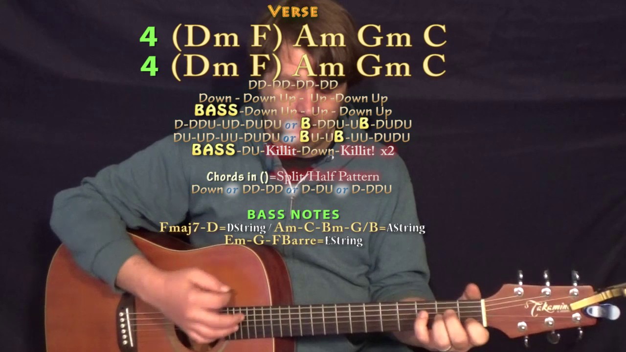Me and Your Mama (Childish Gambino) Guitar Lesson Chord Chart YouTube