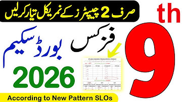 9th Class Physics Pairing Scheme 2026 | Class 9 Physics Guess Paper 2026