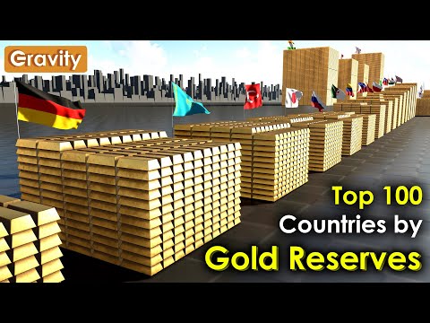 Countries By Gold Reserves 2023