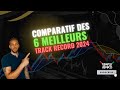 Meilleur track record de trading 2024