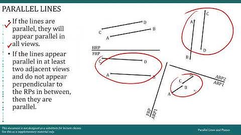 Engineering Drawing: Parallel lines and planes