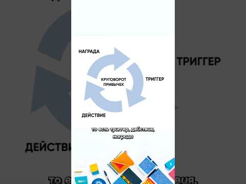 Видео: Как внедрить полезную привычку? #советы #саморазвитие #fyp