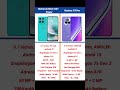Motorola Moto G67 Power vs Realme P3 Pro Comparison #shorts #short #motog67power #realmep3pro
