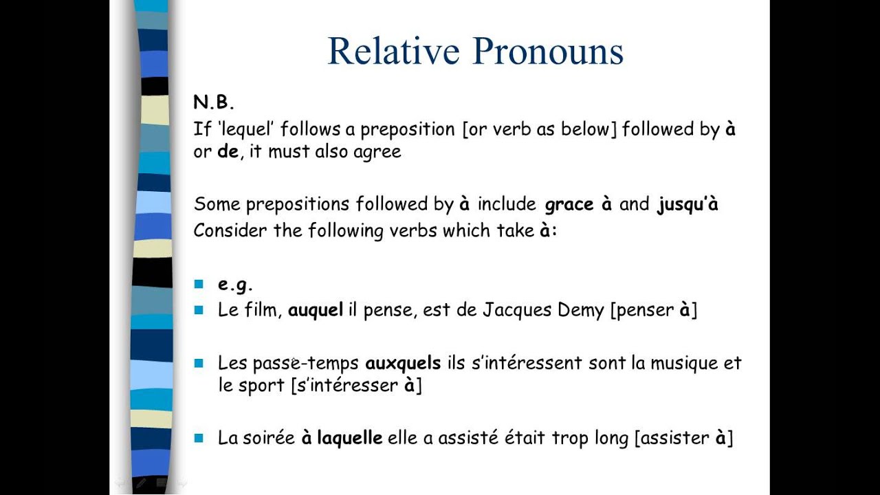  French Relative Pronouns Worksheets Free Download Gambr co
