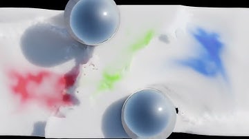Blender flip fluids 1.6 mixing colour test