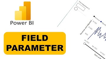 Unlock Power BI Flexibility with Field Parameters! Customize Your Views Instantly (2024)