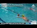 D29 4 Parallel Swim and Cross Pass Drill