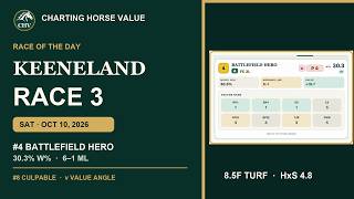 Keeneland Race 3 Picks (Oct 10, 2026) | Battlefield Hero vs Culpable | CHV screenshot 3