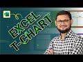 T chart|Line Chart|MS Excel|Bangla