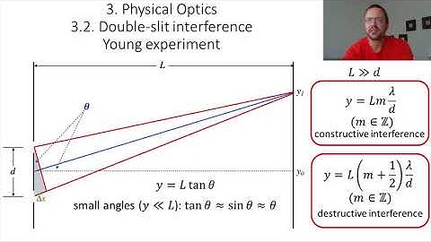 Physical Optics Part 2