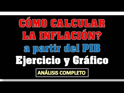 Vídeo: Quin és el nivell del PIB real quan l'economia està en plena ocupació?