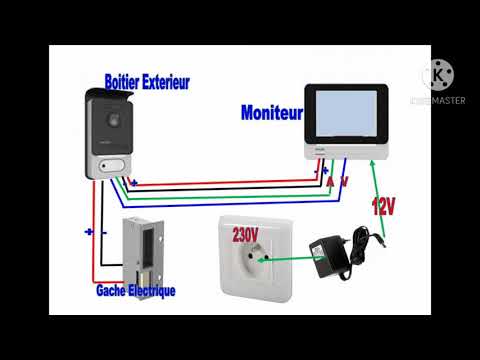 interphone avec camera video cablage et explication