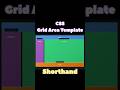 CSS Grid Template Areas Explained (Beginner Friendly)  #coding #learncss #programming  #webdesign