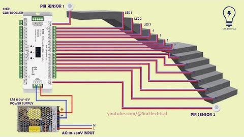 SKYDANCE 32 channel step stair lighting controller wirning diagram