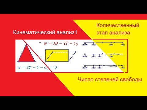 Видео: Какво е Scanstep анализ?