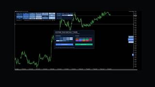 MetaTrader 5 Demo Setup with Denoxium | Step-by-Step Installation Guide