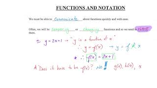 15What is Function Notation