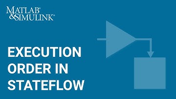 Execution Order in Stateflow