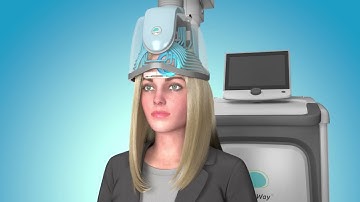 Deep TMS Overview Animation