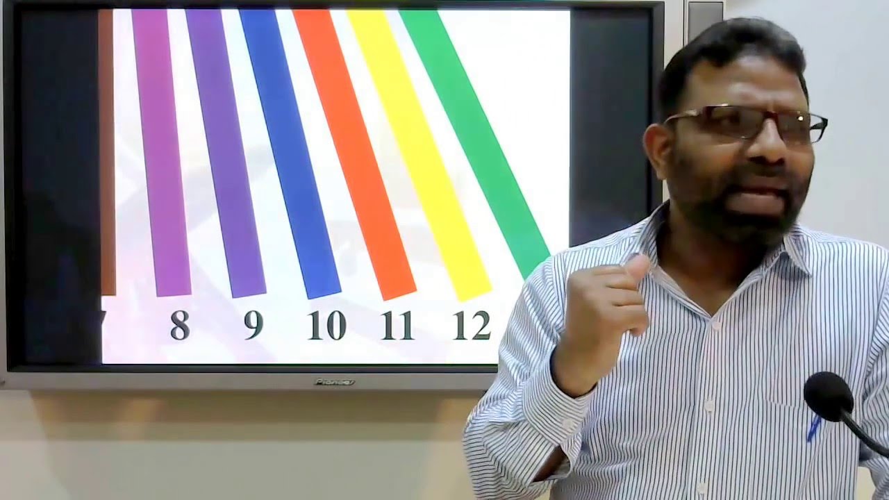 MADINAH ARABIC For URDU Speakers Batch 2015 2016 Part 1 Day 27 