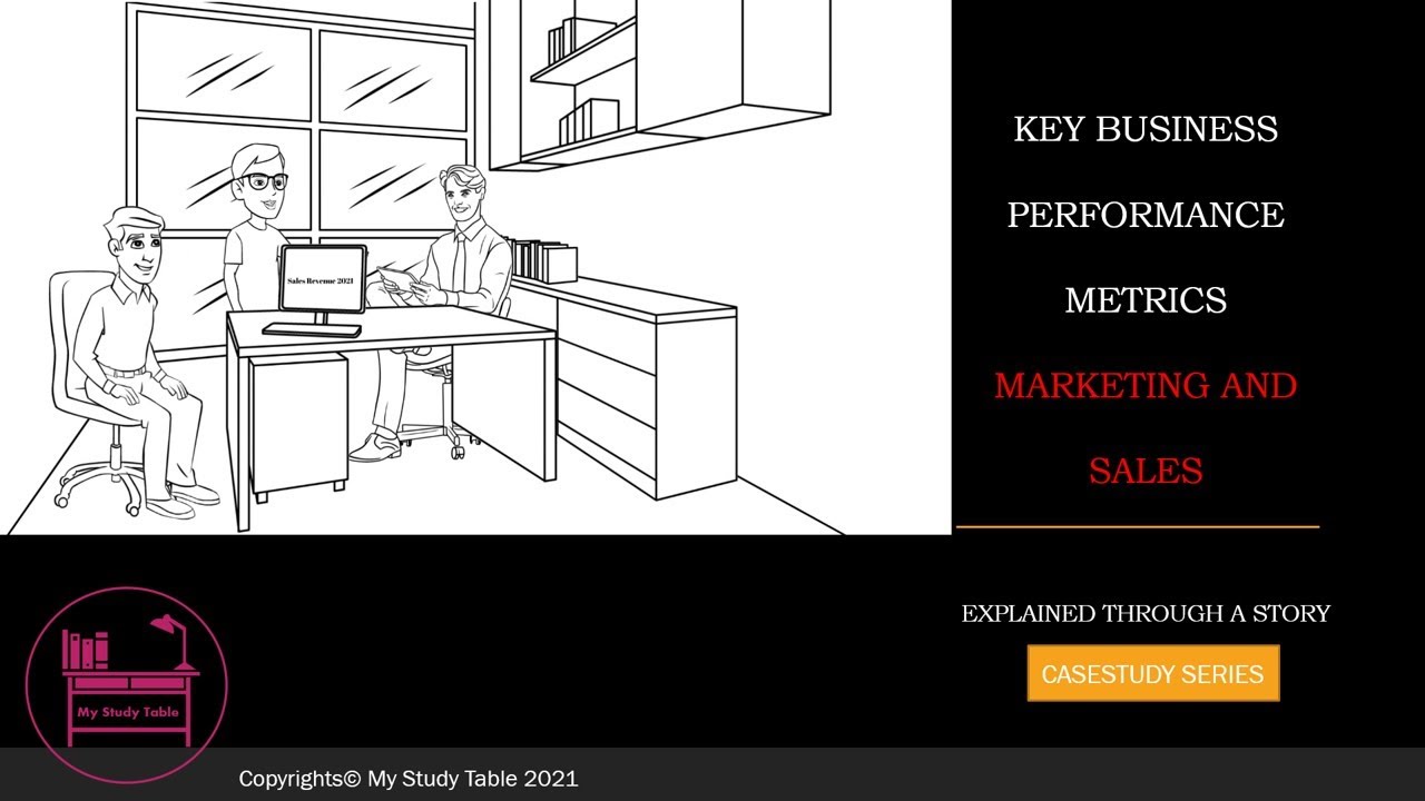 ⁣MARKETING AND SALES KEY BUSINESS PERFORMANCE METRICS