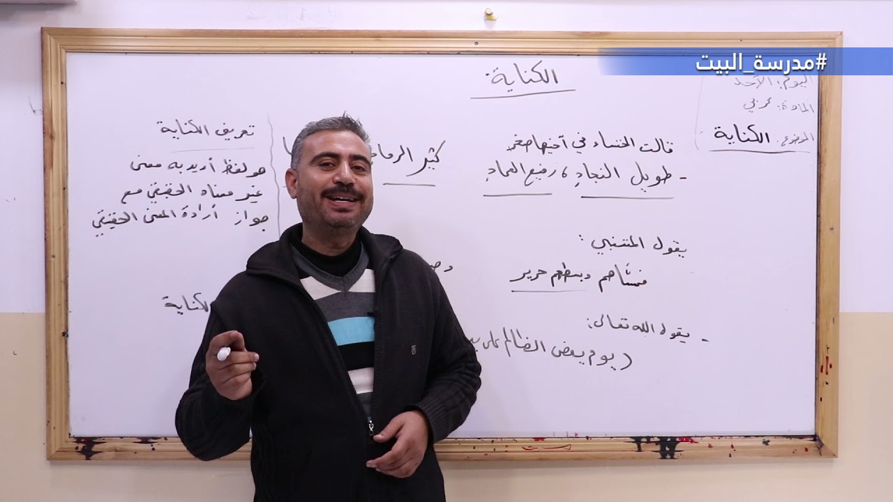 الصف الحادي عشر    اللغة العربية    الوحدة1   الكناية