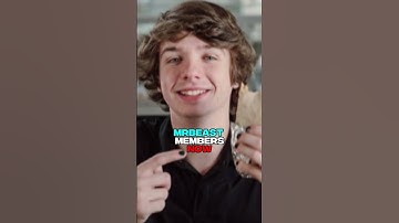 Thumbnail of MrBeast Members Now VS The Only Chads Left | Edit #gigachad #mrbeast #chandlerhallow