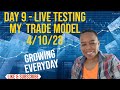 Monday AM Session LIVE TAPE READ 4/10/23. NO TRADES BUT GOOD TO LEARN FROM LIVE CANDLES PAINTING