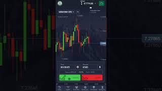 Buy or Sell - Try it #binaryoptions  #pocketoption  #trading