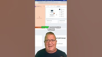 Unlocking Community Engagement: Leaderboards Explained!