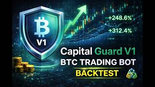 Capital Guard V1 BTC Bot Backtest | Smart SL/TP Trading Strategy screenshot 1