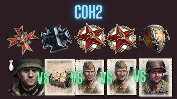 All Factions Mortar Comparison - CoH2 ( Except for UKF )