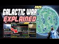 2025 Galactic War Guide for Helldivers 2 🚀