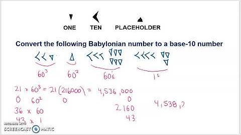Babylonian Numeration System