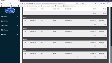 MLM Software Member Backoffice Demo