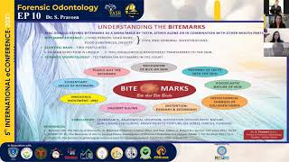 Celebrity Understanding The Bitemarks: ePoster10 Wealth