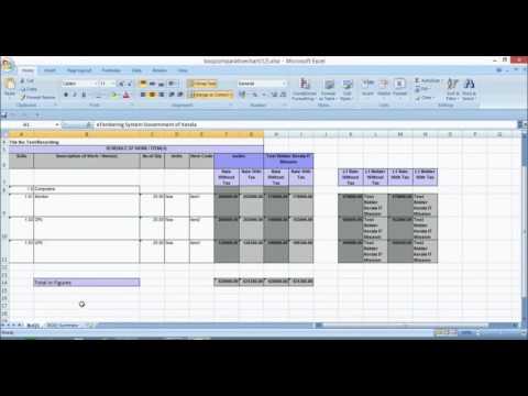 Financial Evaluation(Malayalam)