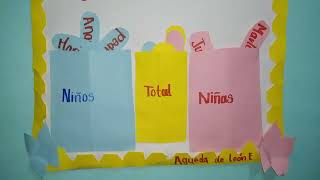cartel de asistencia