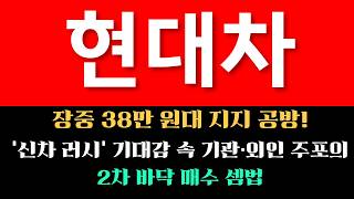 [Hyundai Motor Stock Outlook] August 3rd intraday battle to hold the 380,000 KRW level! Instituti...