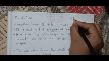 Data Mining | Unit 3 | Prediction | JNTU B.Tech R18 syllabus in telugu