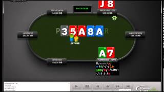 Poker Strategy - Defending Blinds Postflop - Part 1