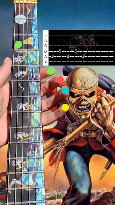 Iron Maiden - Dance Of Death (Guitar tutorial)