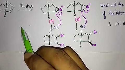 Roof Top Model : Stereochemical approach in Organic reactions for CSIR NET,GATE & JAM exam