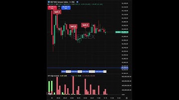 #sensex 09:15 am Reversal Caught on HFT Algo Scanner on 18th September, 25