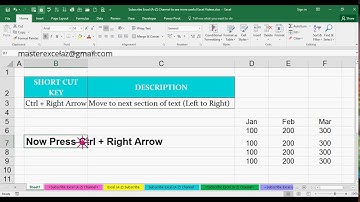 Ctrl + Right Arrow Shortcut Key with Example in MS Excel Spreadsheet 2016