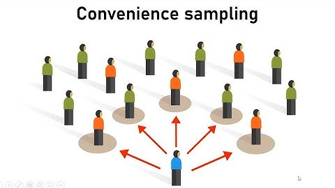 Convenience Sampling